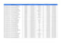 do accurate data entry, data cleaning, excel data formatting